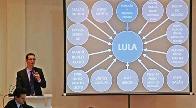 Deltan Dallgnol diz que power point sobre Lula foi ‘um erro de cálculo’