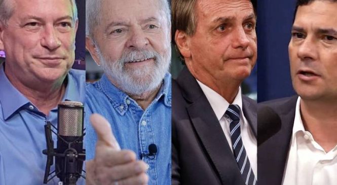 Ipespe aponta liderança de Lula com 43%, Bolsonaro tem 26%, Moro, 8% e Ciro, 7%
