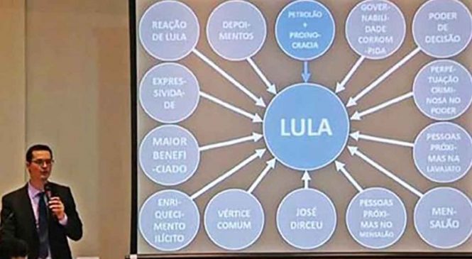 Deltan é condenado pelo infame PowerPoint e vai ter que indenizar Lula