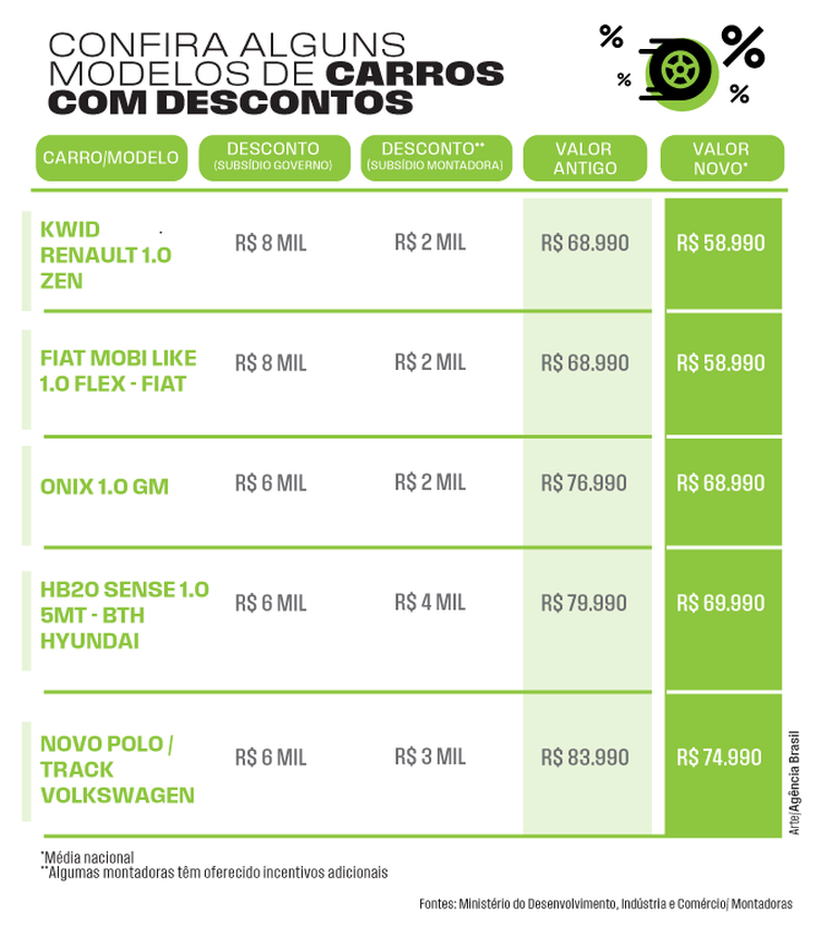 Xico Graziano  Enem 2023: a prova contra o agro tecnológico